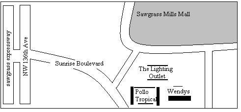 location.gif